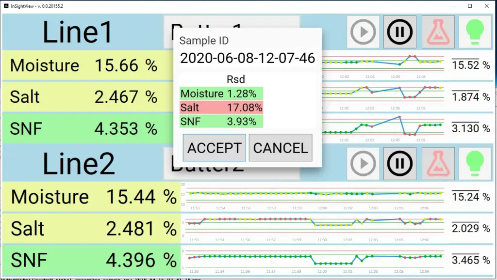 Bildschirmfoto von InSightView für InSight Pro Inline-Analyse. Verschiedene Parameter. Aufruf zum Handeln